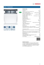 Product informatie BOSCH vaatwasser inbouw SMV68IX01N
