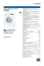 Product informatie BOSCH wasmachine WAN28060NL