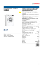 Product informatie BOSCH wasmachine WAN28095NL