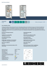 Product informatie LIEBHERR koelkast rvs CNsdd 5253-20