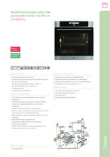 Product informatie PELGRIM oven rvs inbouw OVP826RVS