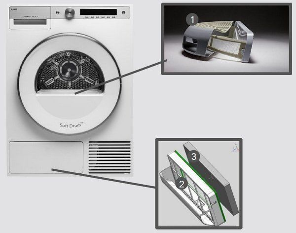 Het filter op de Asko drogers is sterk verbeterd en eenvoudiger te reinigen