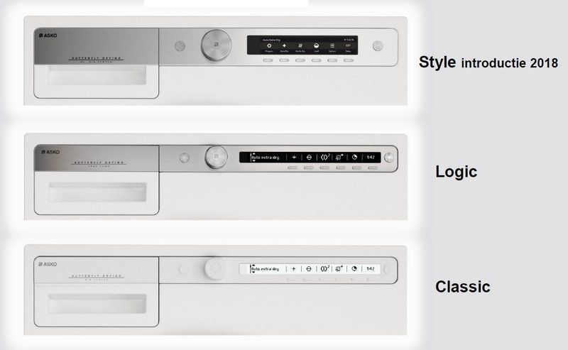 De drie serie Asko drogers hebben verschillende bedieningspanelen