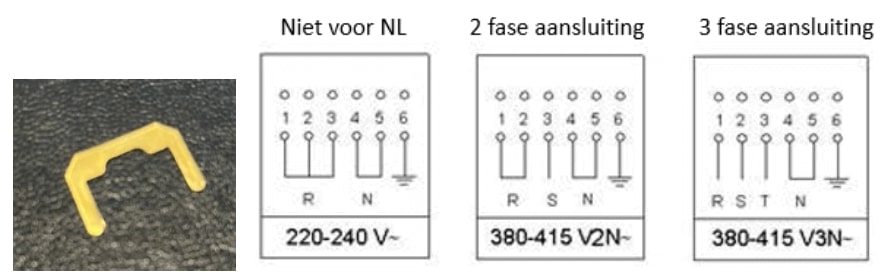 Power Management voor inductie Fornuizen met bridge of multizone