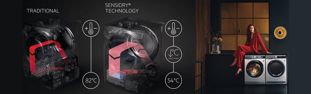AEG MixDry SensiDry
