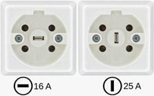 Inductie koken op 16 of 25 Ampere elektra aansluiting