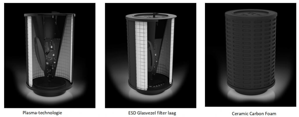 De 3 belangrijkste eigenschappen van de PlasmaMade ESD plasmafilters