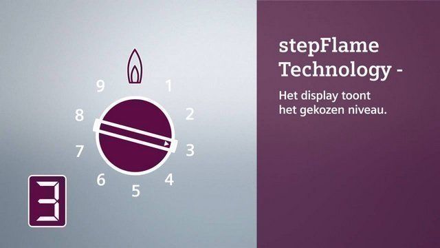 Siemens gaskookplaat met StepFlame: in te stellen op de gewenste stand