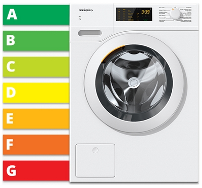 Waar moet ik op letten bij het aanschaffen van een nieuwe wasmachine?